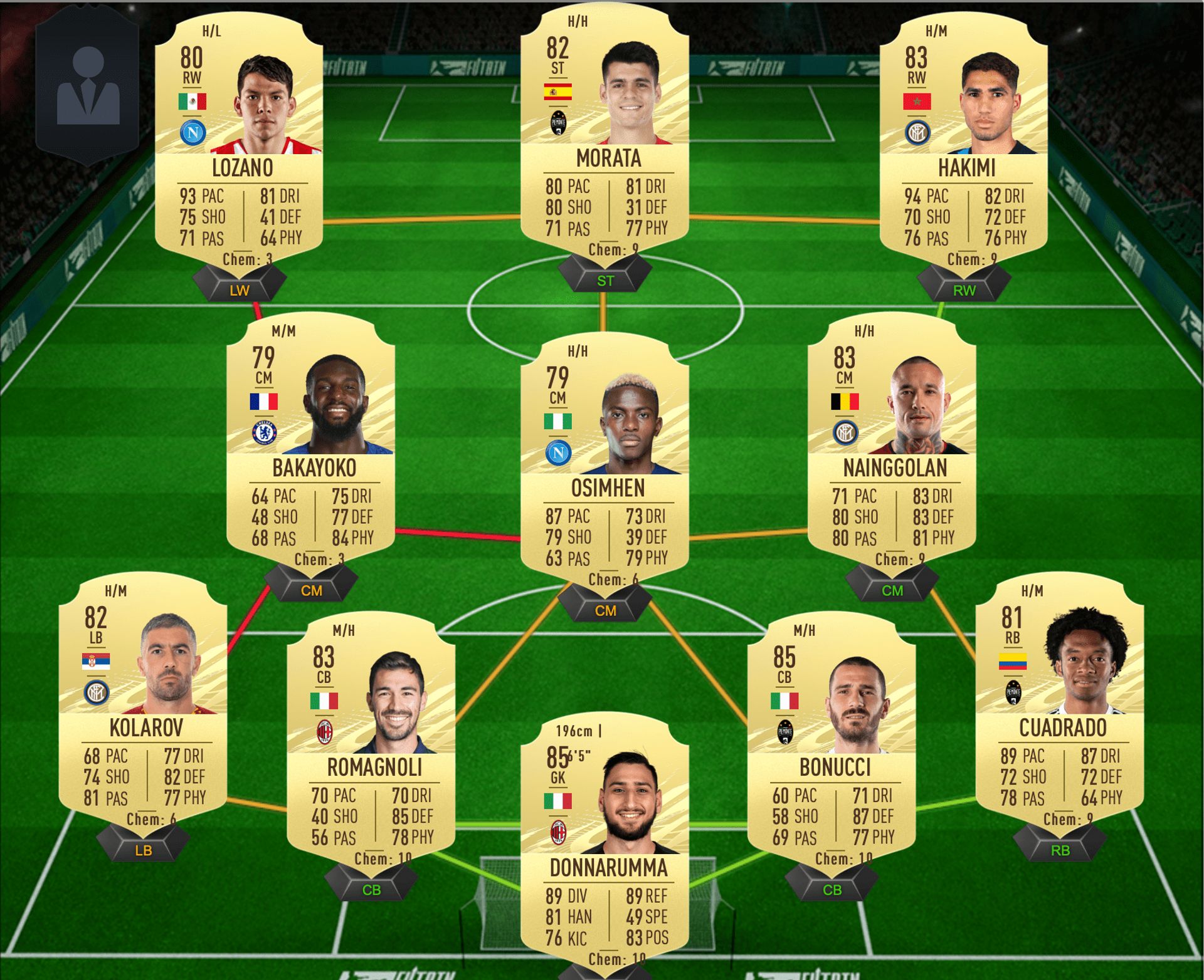 Squadra italiana per iniziare - Fifa 21 Ultimate Team 10016524