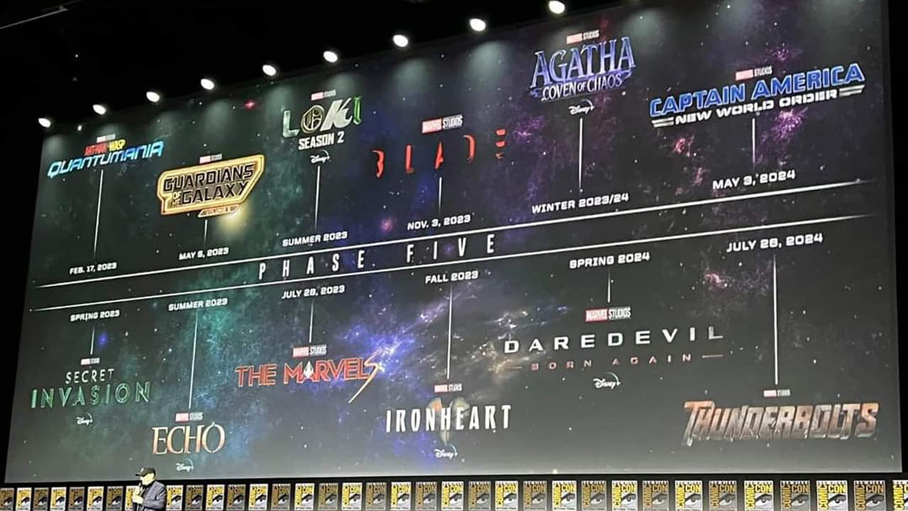 Immagine di copertina per Marvel: ecco tutti gli annunci del Comic-Con di San Diego