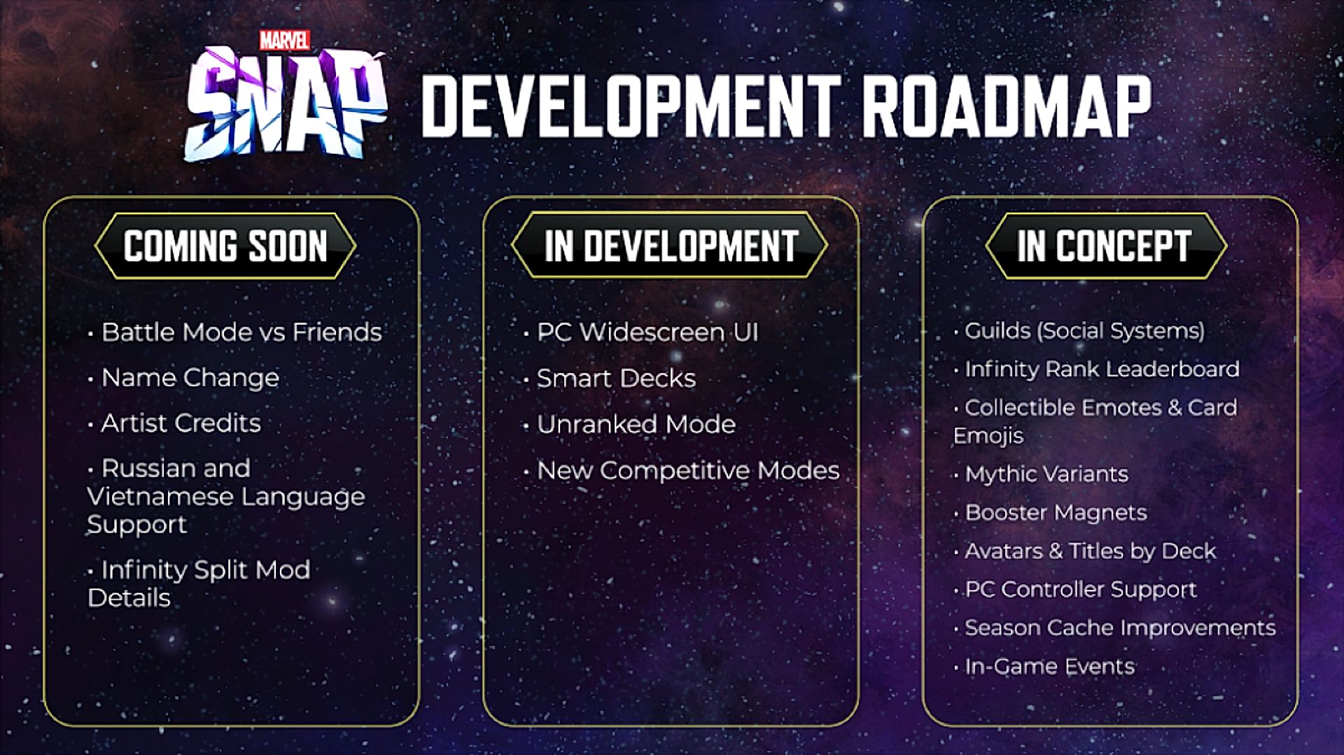 Roadmap Marvel Snap 10044214