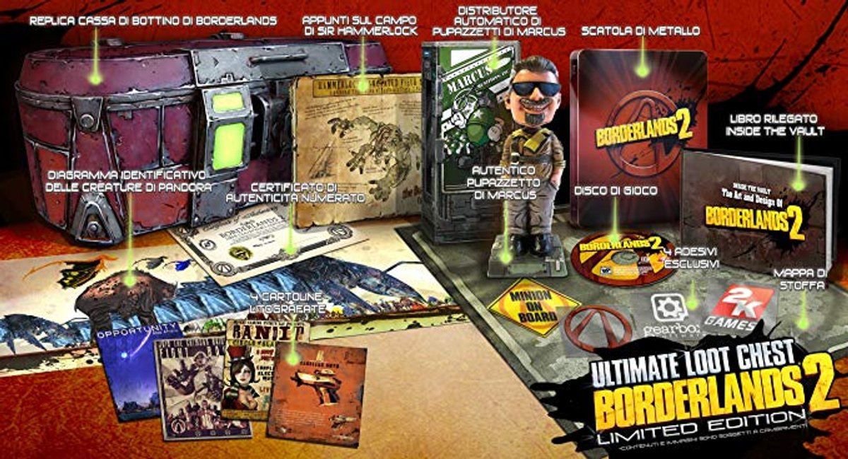 Borderlands2