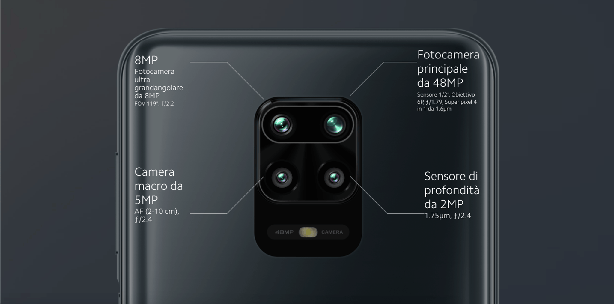 Xiaomi Redmi Note 9S