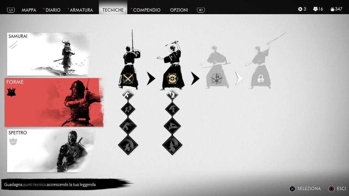 ghost of tsushima recensione