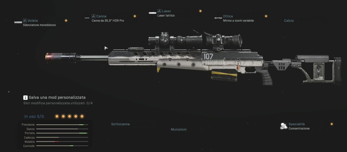 warzone