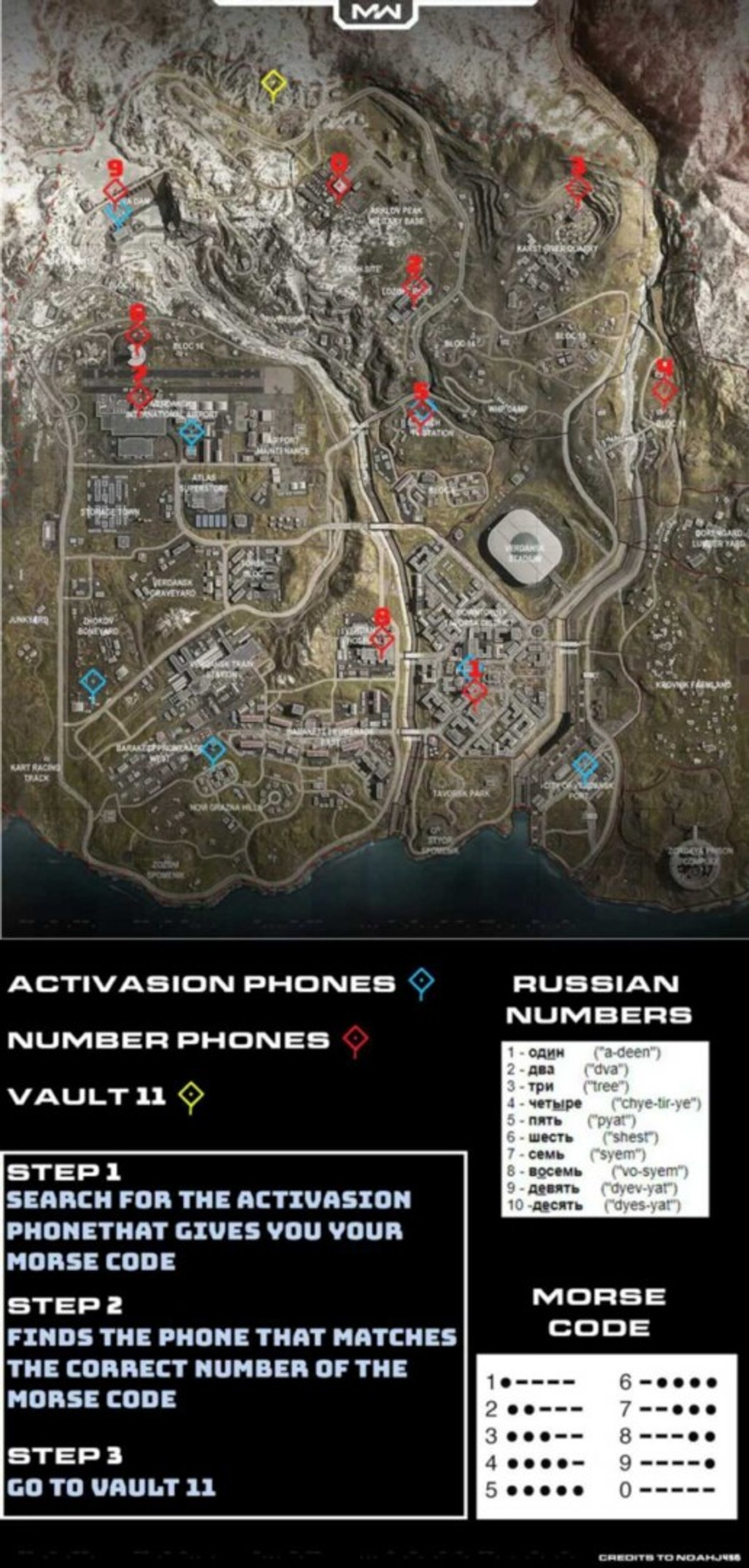 bunker