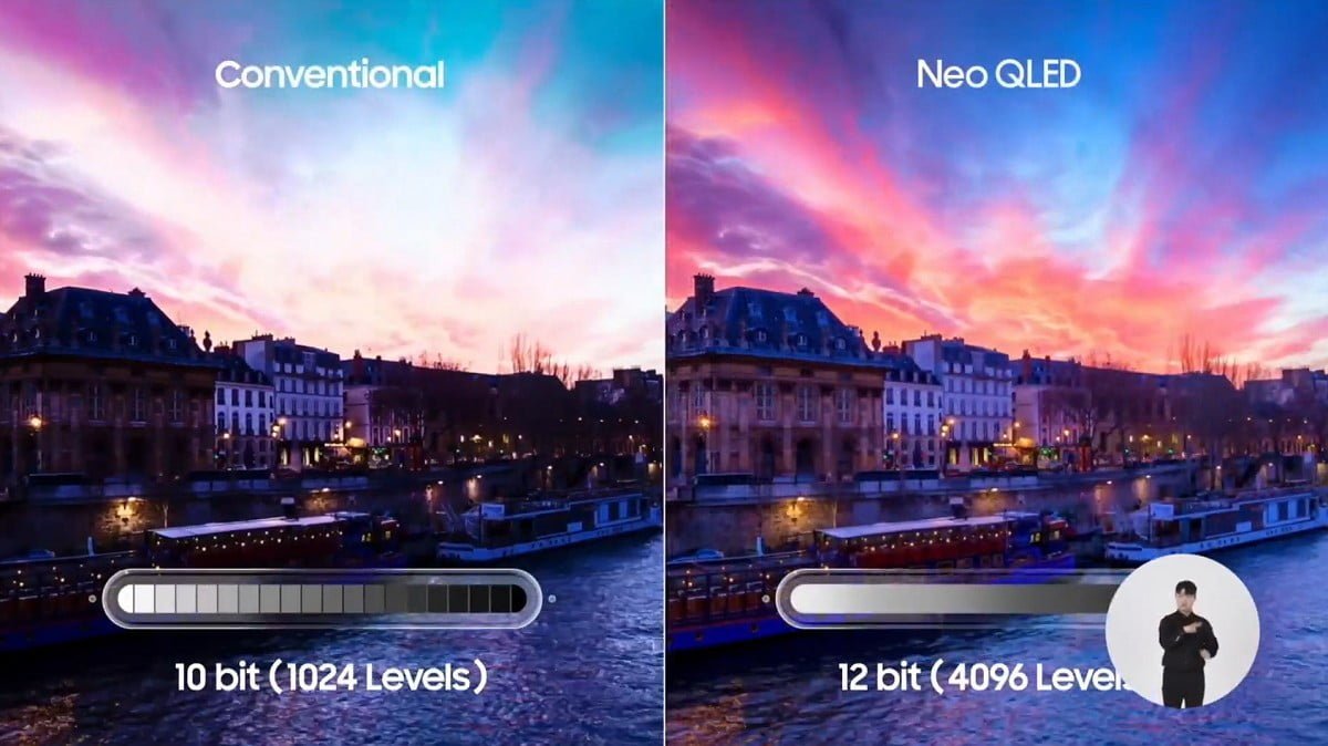 Samsung NEO QLED maggiore definizione