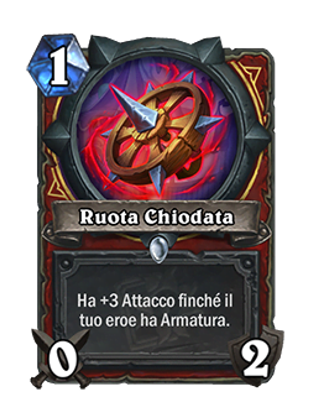 ruota
