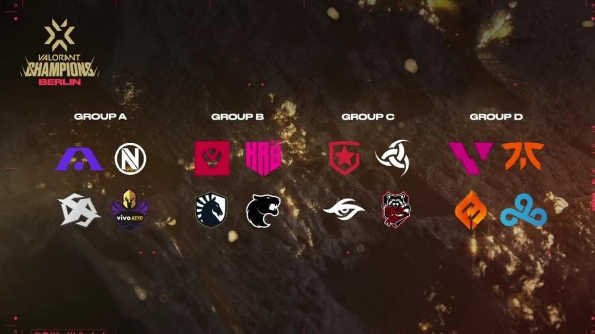 Valorant Champions groups