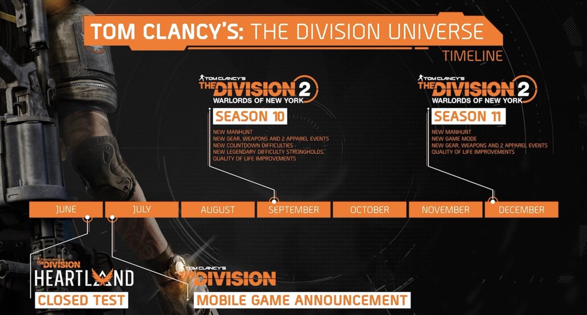 Ubisoft