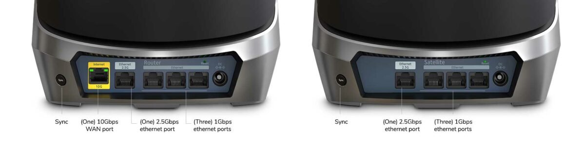 netgear mesh