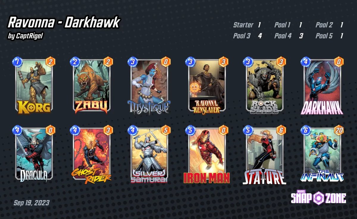 Marvel Snap