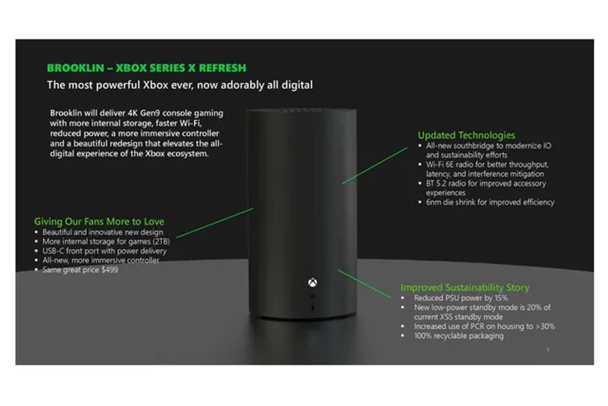 xbox 2024