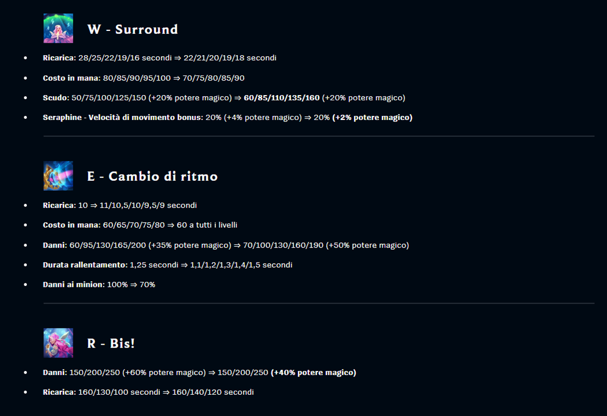 8 League of Legends patch