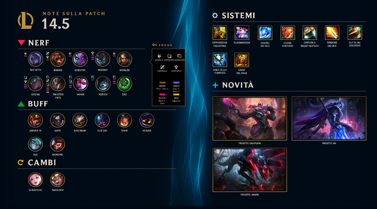 1 League of Legends patch