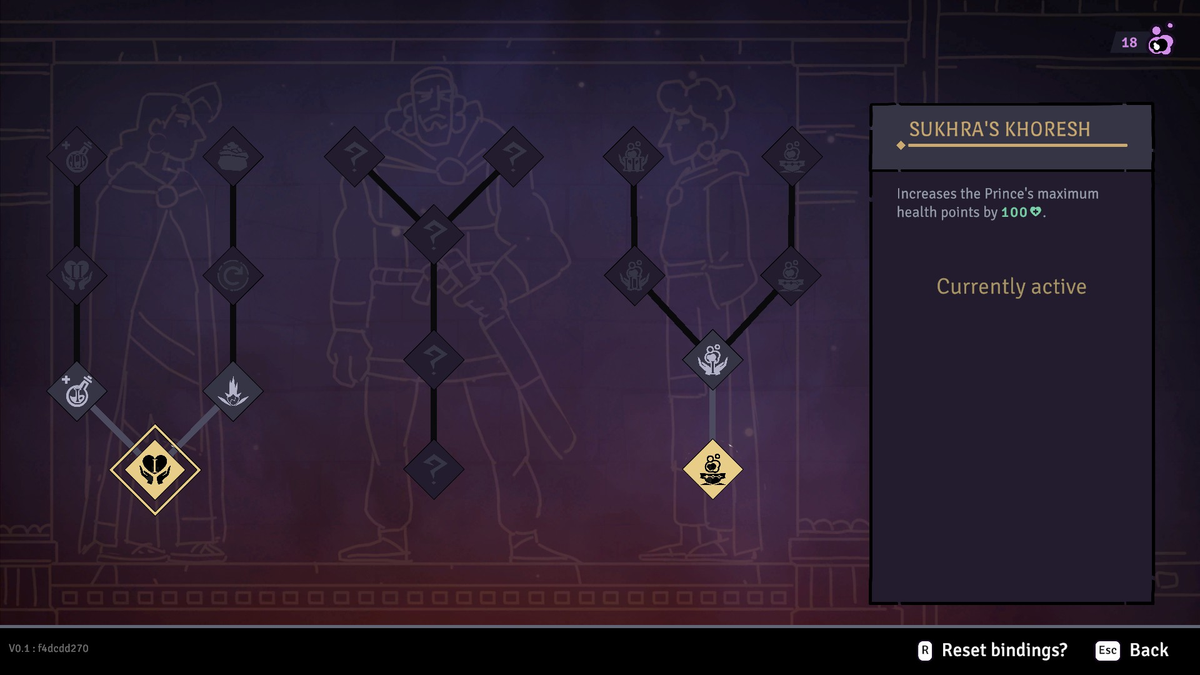 Prince of Persia - skill tree