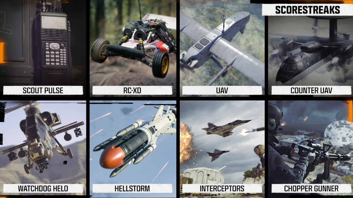 Call of Duty - scorestreaks