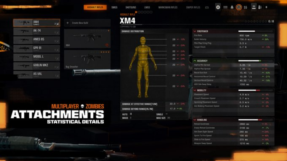Schermata armaiolo da cui è possibile fare recap dell'equip di Black Ops 6