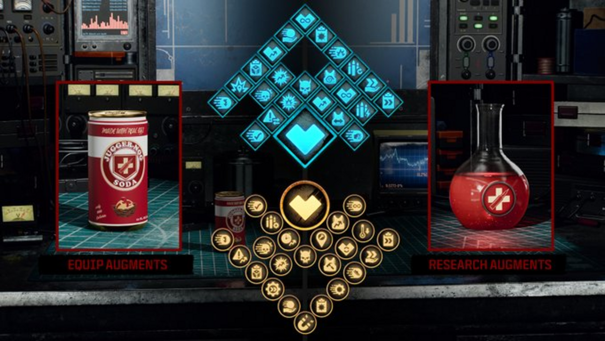 Augments di Zombie