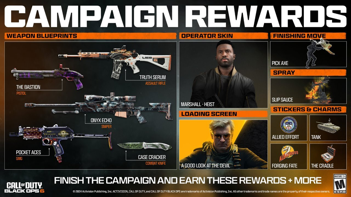 Call of Duty: Black Ops 6 - Ricompense ottenibili attraverso la campagna 