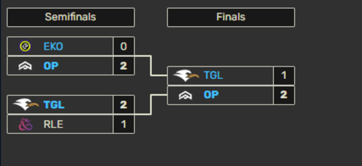 Tabellone semifinale e finale di un torneo Tormenta di Lucca.