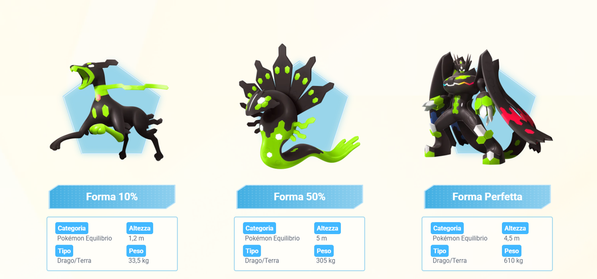 Zygarde e le sue forme in Leggende: Z-A