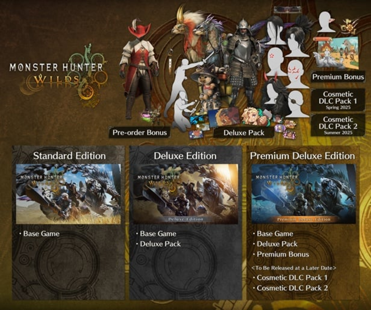 I vari contenuti delle versioni di Monster Hunter Wilds