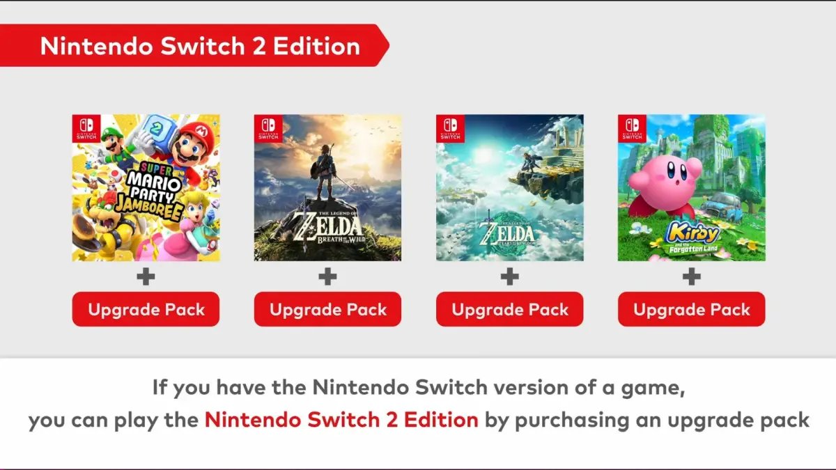 Sony e Nintendo, quando si tratta di far funzionare la propria console come previsto, sono praticamente sorelle