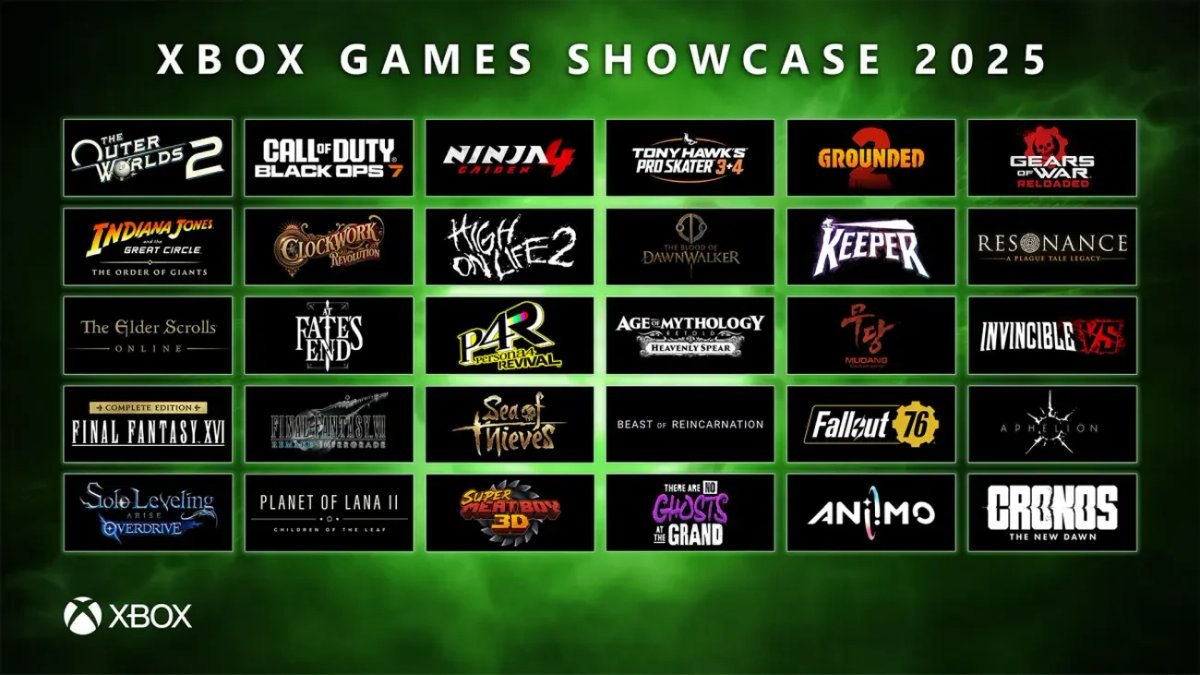 Xbox Games Showcase 2025 annunci