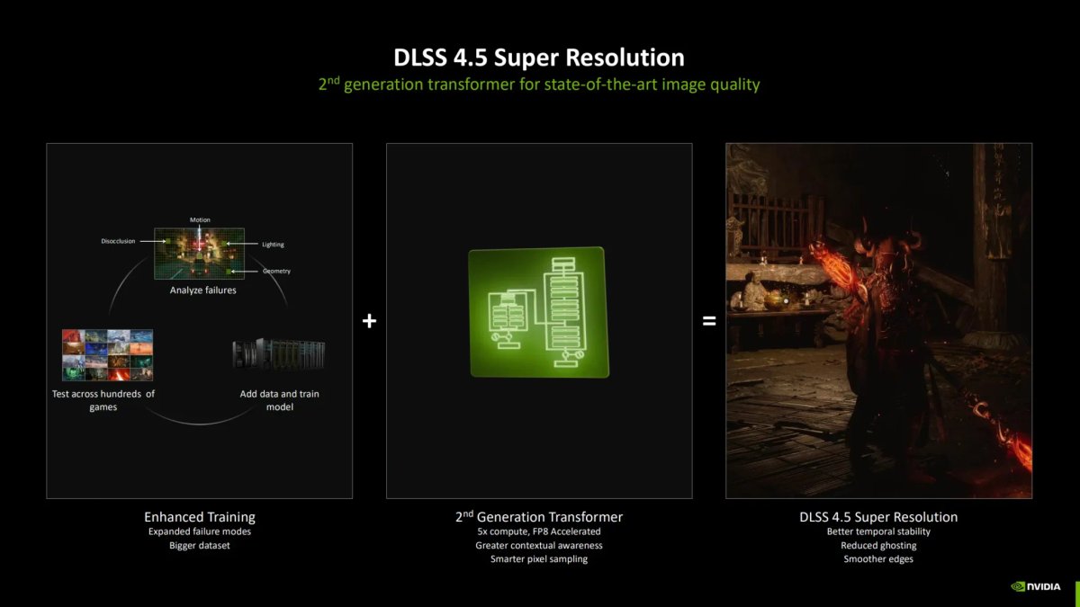 Nuovo Nvidia DLSS 4.5: come attivare subito la nuova Super Resolution