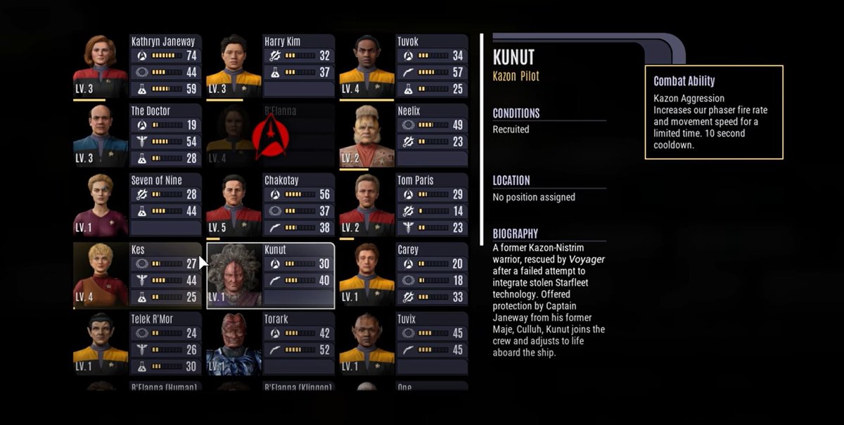 Il roster dell'equipaggio della Voyager