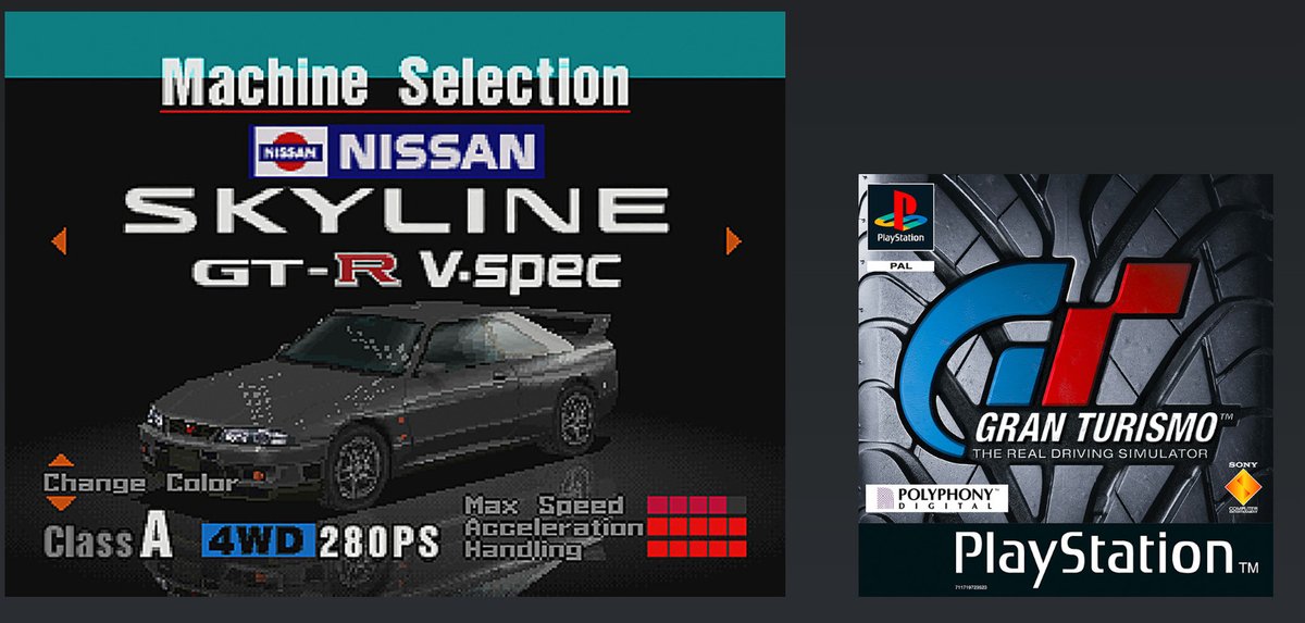 Gran Turismo venne lanciato nel 1998