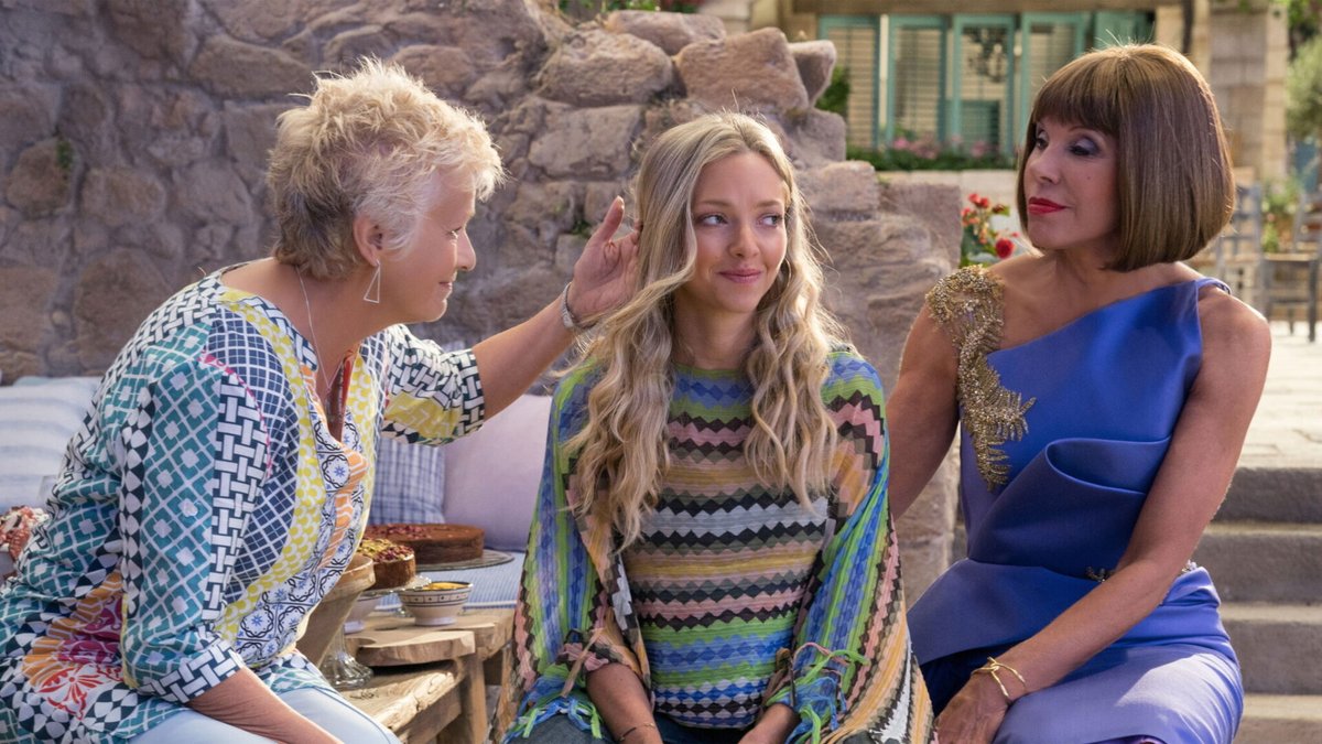 Mamma Mia 3, tutto quello che sappiamo sul musical con Amanda Seyfried Sfondo - Mamma Mia! Ci risiamo (2018)